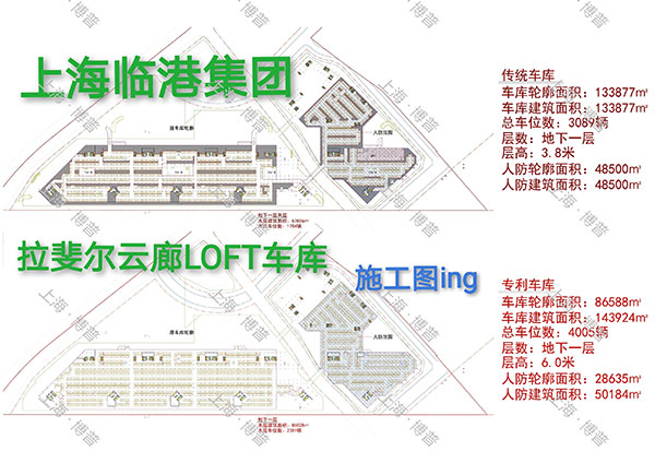 汕尾G60科创云廊LOFT专利车库（上海博普授权）