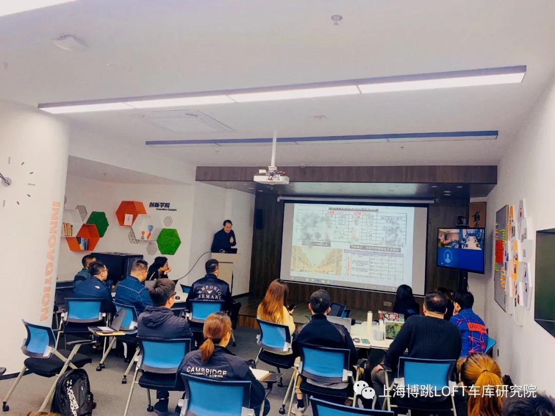 汕尾【上海博普】董事长初光先生受邀前往世茂集团进行“Loft车库专题会”授课演讲